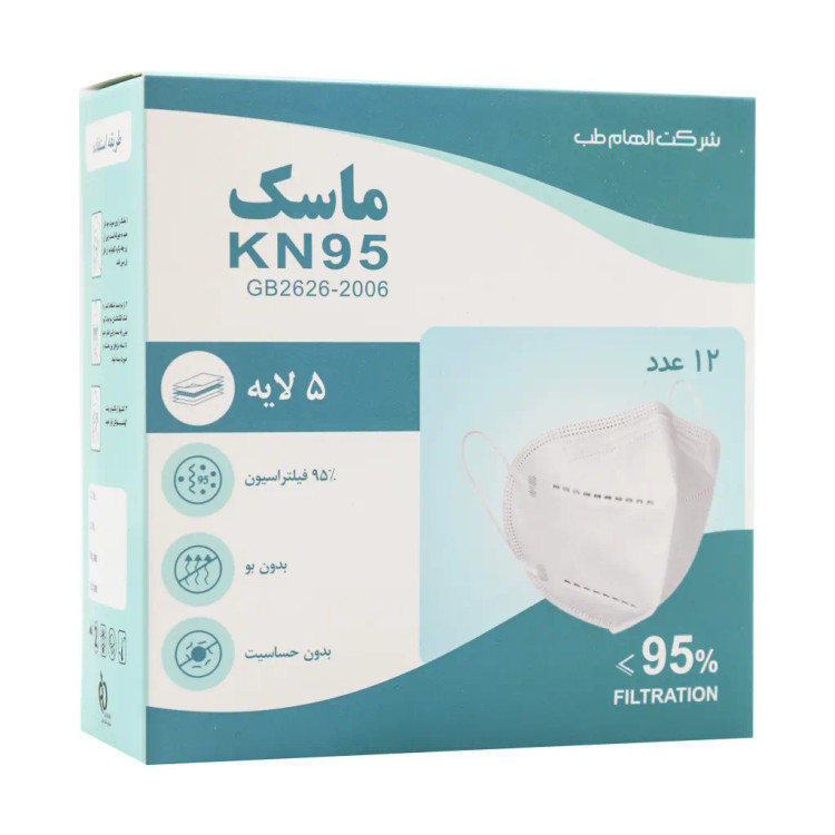ماسک تنفسی شش لایه کد KN95 بسته 1۲عددی